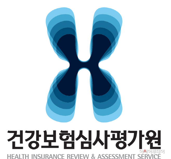 건강보험심사평가원CI