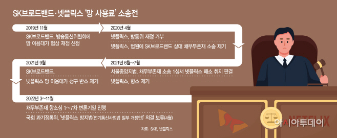basic_2022