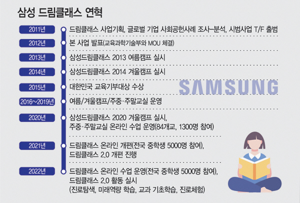 01사