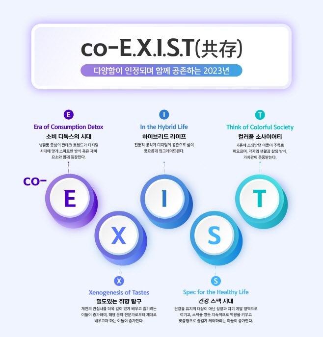 [신한카드_보도자료]_co_EXIST_이미지