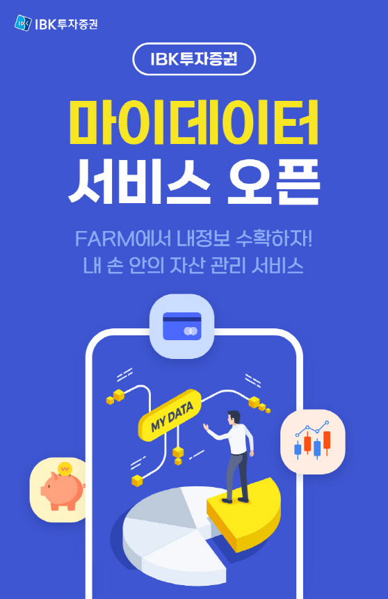 IBK證, 마이데이터 서비스 오픈