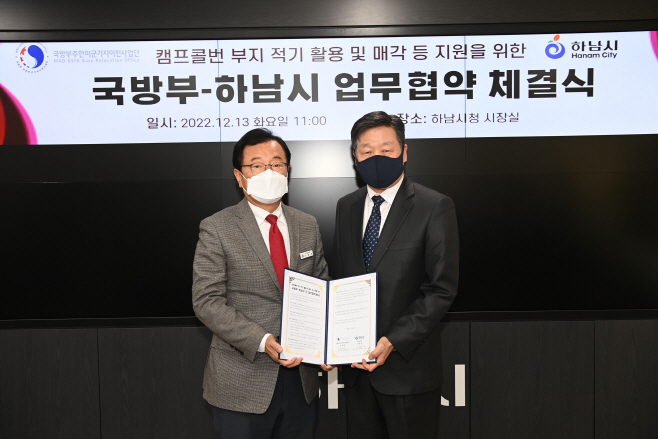 미군반환공여지