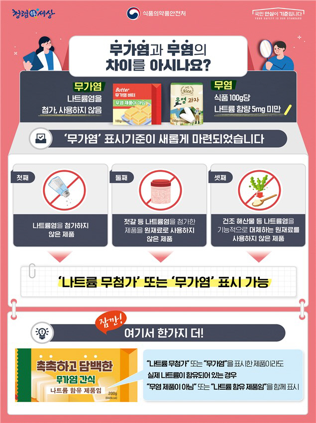 식약처 포스터