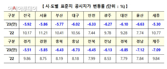 화면 캡처 2022-12-14 120610