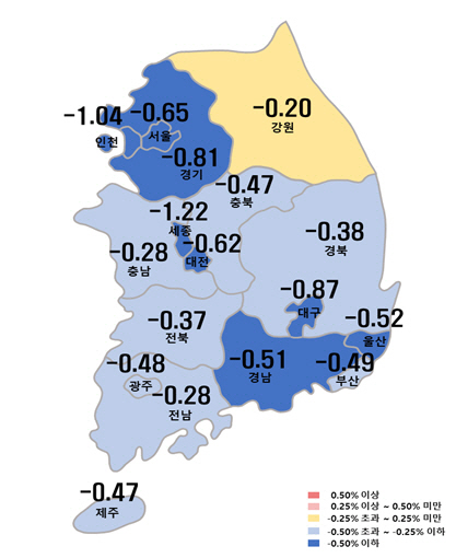 부동산원
