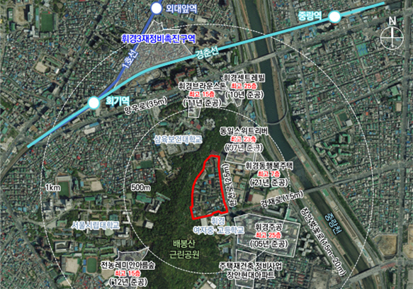 휘경1구역