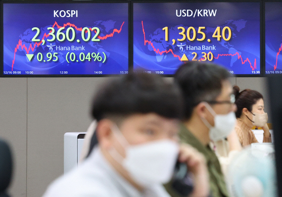 코스피 약보합세, 환율은 소폭 상승<YONHAP NO-2944>