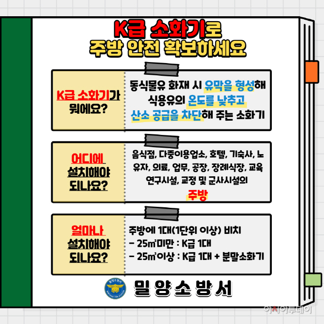 K급 소화기 설치 독려 카드뉴스