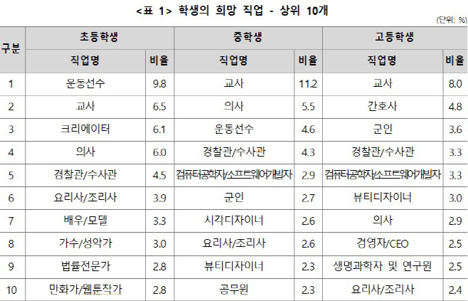 제목 없음