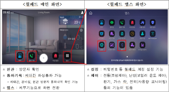 월패드1