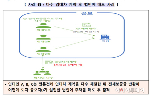 화면 캡처 2022-12-20 125808