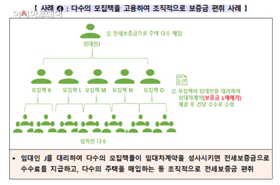 화면 캡처 2022-12-20 125925