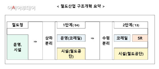 화면 캡처 2022-12-20 183159