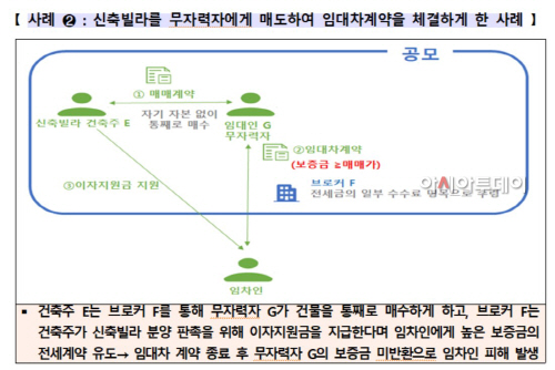 화면 캡처 2022-12-20 125837