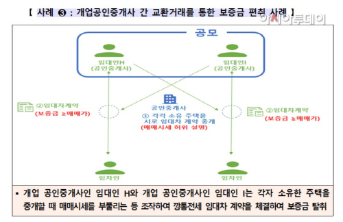 화면 캡처 2022-12-20 125900