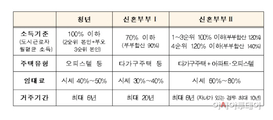 화면 캡처 2022-12-21 141740
