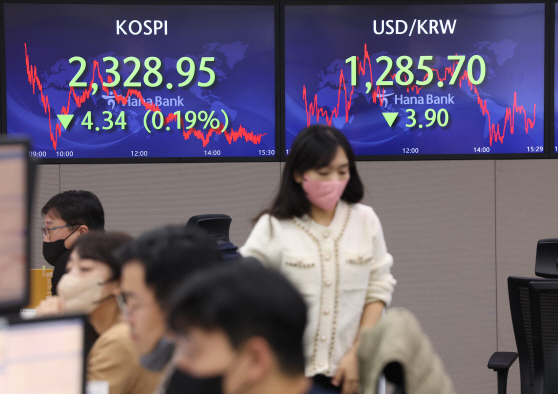 코스피, 2,320대로 소폭 하락 마감<YONHAP NO-3176>