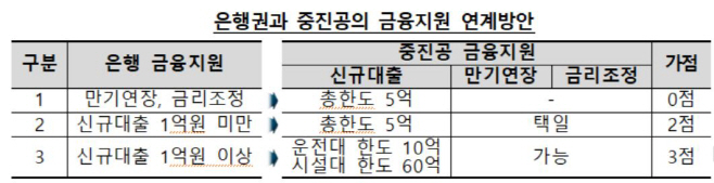 fffffffffffffffffffff