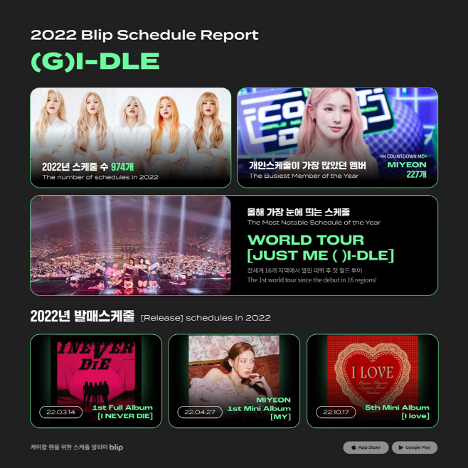 221222_블립 연말결산 리포트 여자아이들_image