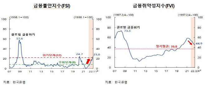 캡처