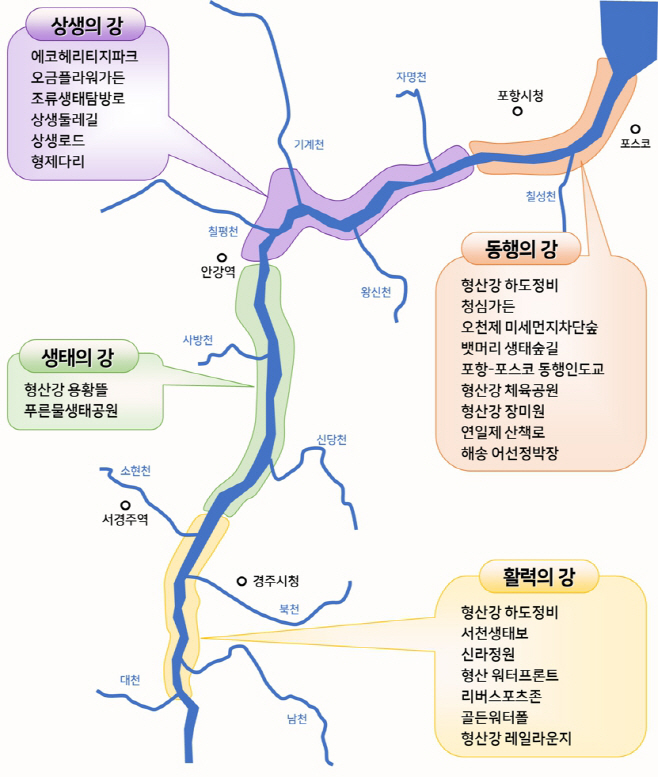 개요도(수정)