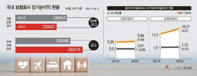 basic_2022