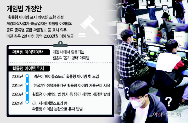 basic_2021