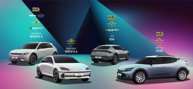현대차그룹전기차 충돌테스트