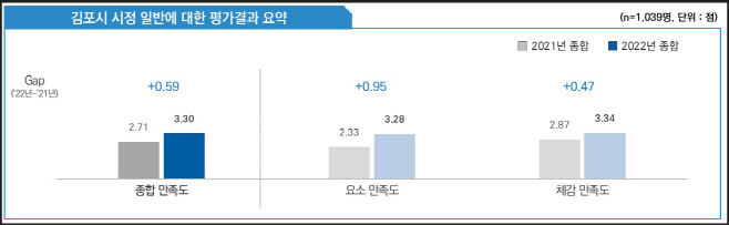 보도사진1