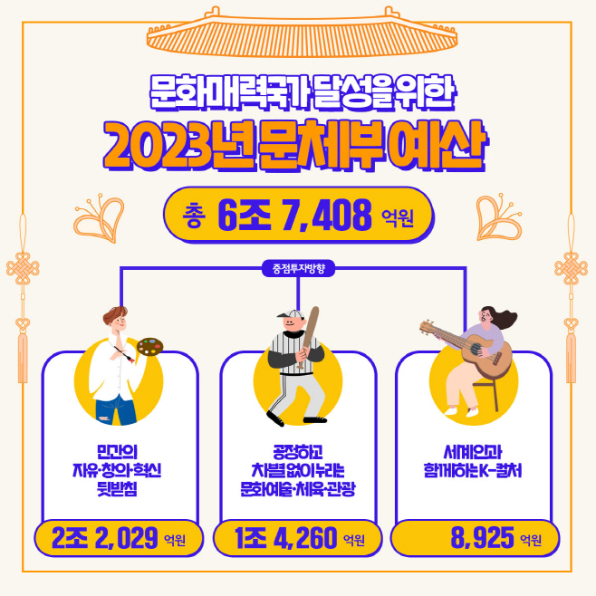 ㅇ