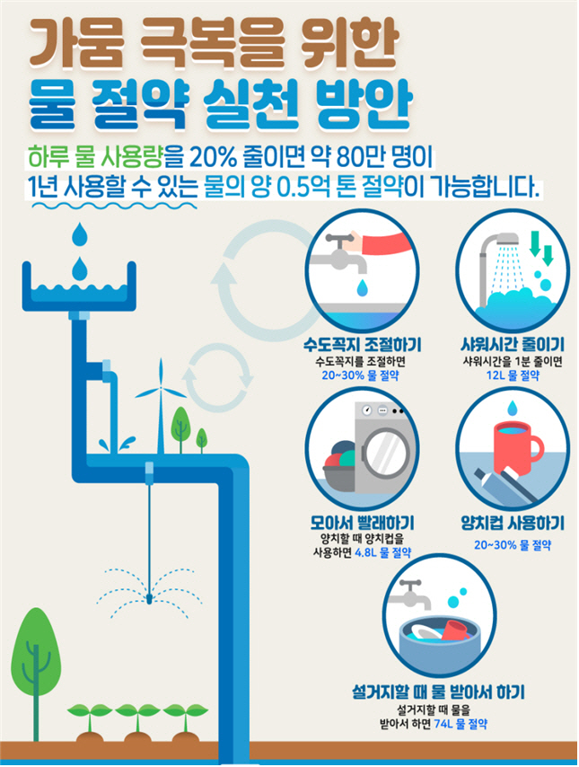 전남교육청