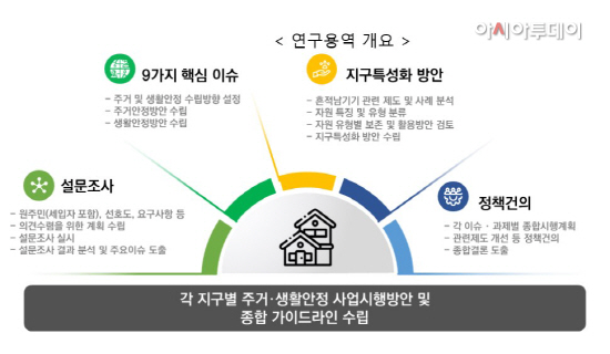 화면 캡처 2022-12-26 113135
