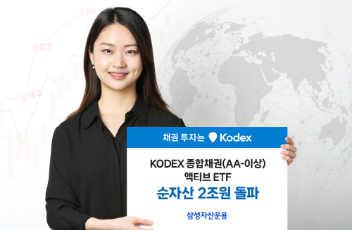 [삼성자산운용 사진자료] 삼성 KODE
