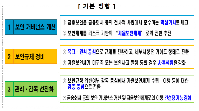 화면 캡처 2022-12-27 094206