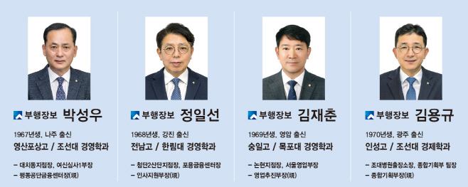광주은행
