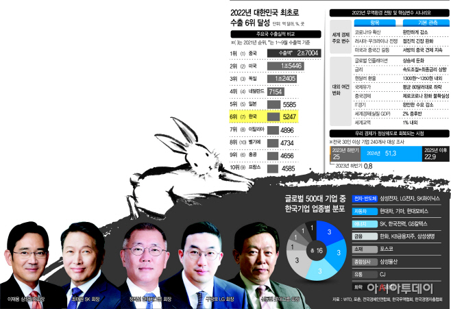 KakaoTalk_20221229_142500017