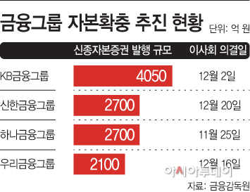 basic_2022