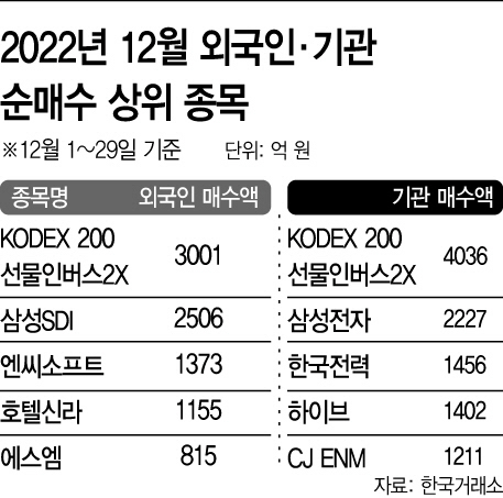 basic_2021