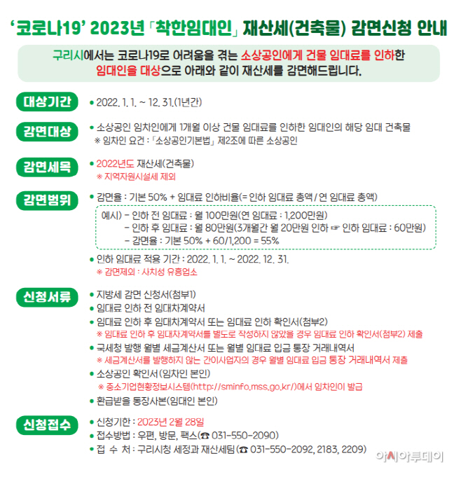 「착한임대인」 2022년분 재산세 감면