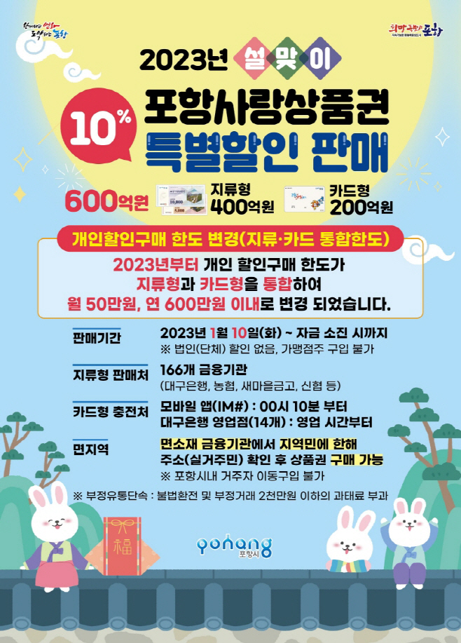 설맞이 포항사랑상품권 특별할인판매 홍보 포스터/제공=포항시