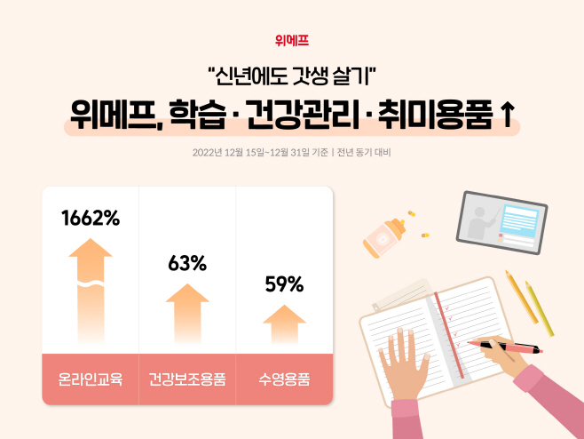 위메프 갓생 살기 보도자료 이미지