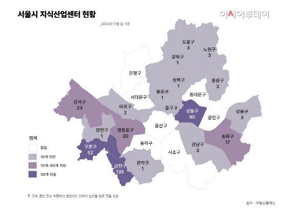 [이미지2] 서울시 지식산업센터 현황