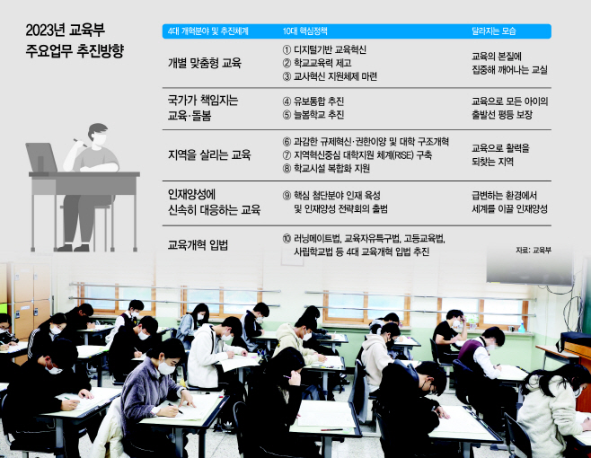 basic_2021