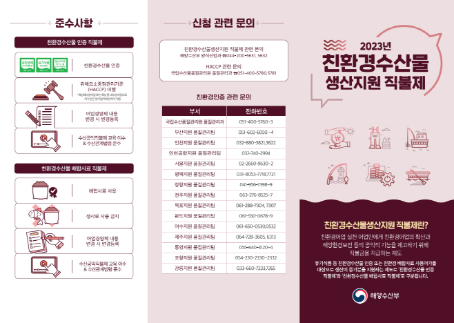 친환경수산물 직불제