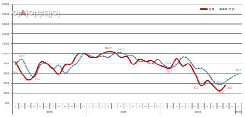 noname01