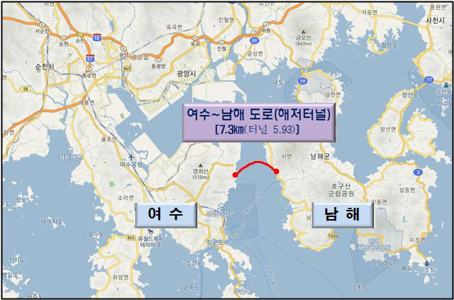여수남해해저터널 연결도