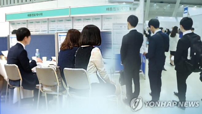 취업자 연합사진.