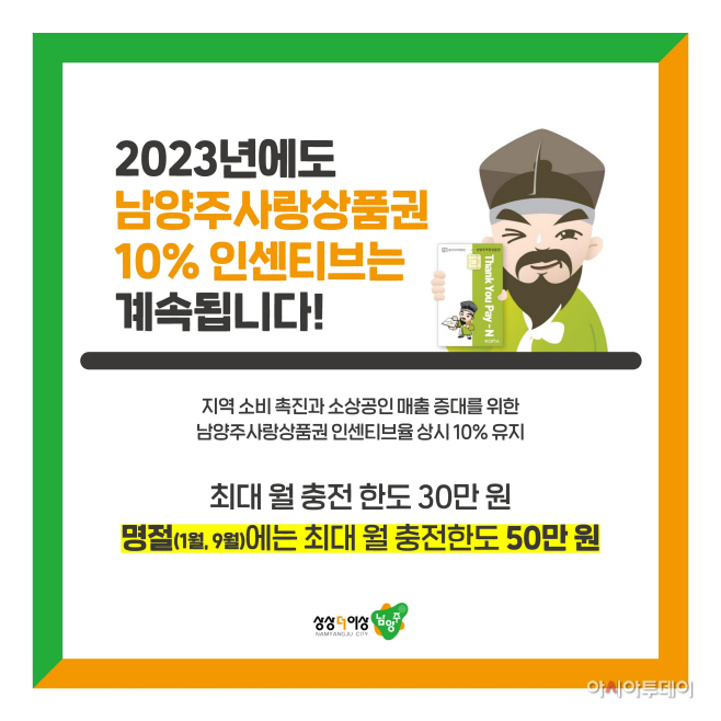 2023년 남양주사랑상품권, 상시 인센티브 10% 지급 유지
