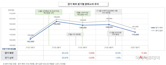 빅데이터