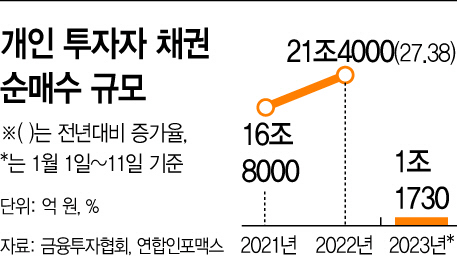basic_2021